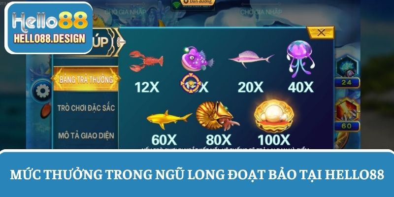 Mức thưởng trong Ngũ Long Đoạt Bảo tại Hello88