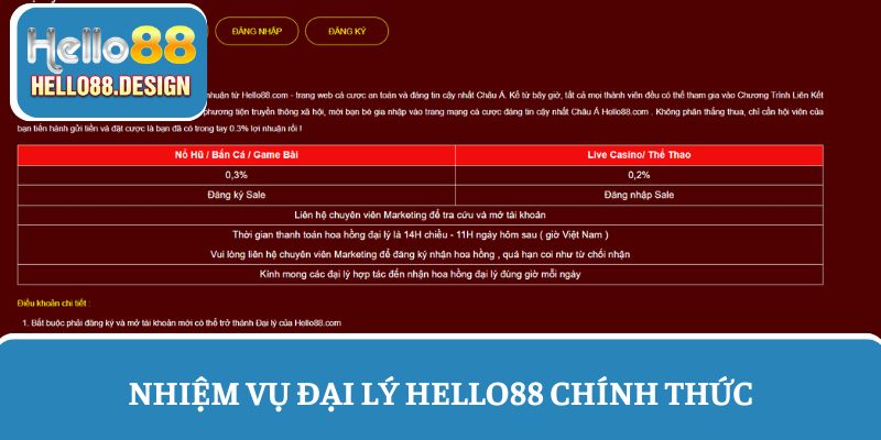Nhiệm vụ đại lý Hello88 chính thức